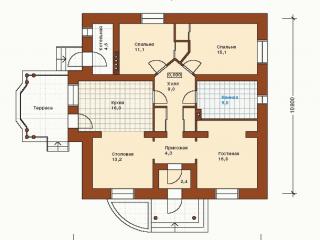  Пример планировки одноэтажного 3-х комнатного дома